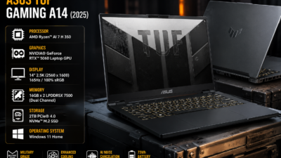 Laptop Asus Terbaik
